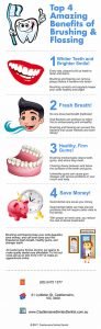Castlemaine Smiles Dentist | Top 4 Wonders Of Brushing And Flossing P | Dentist Castlemaine